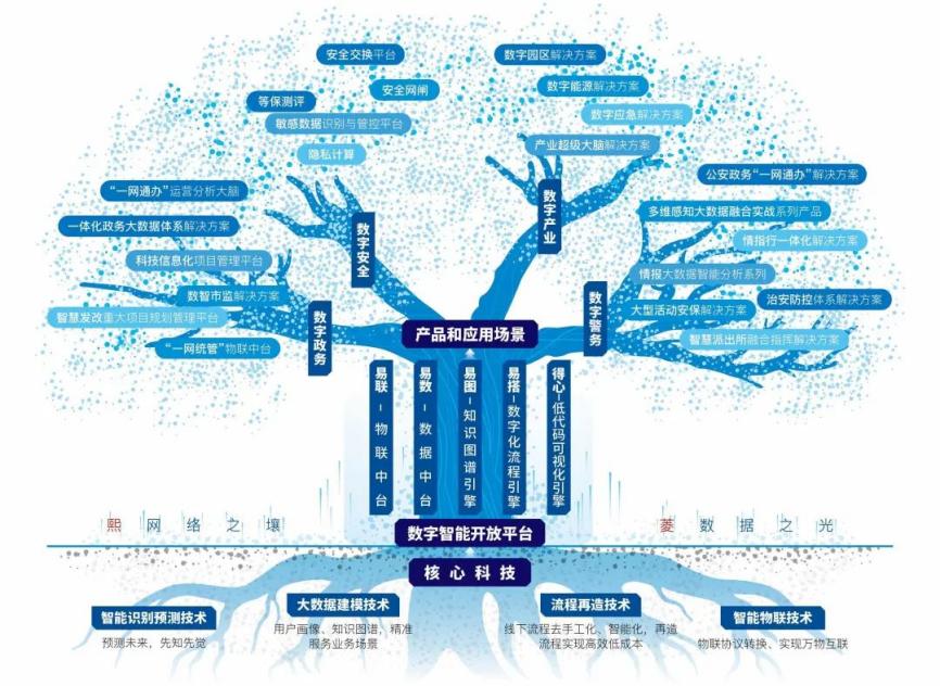 1win·(中国区)官方网站