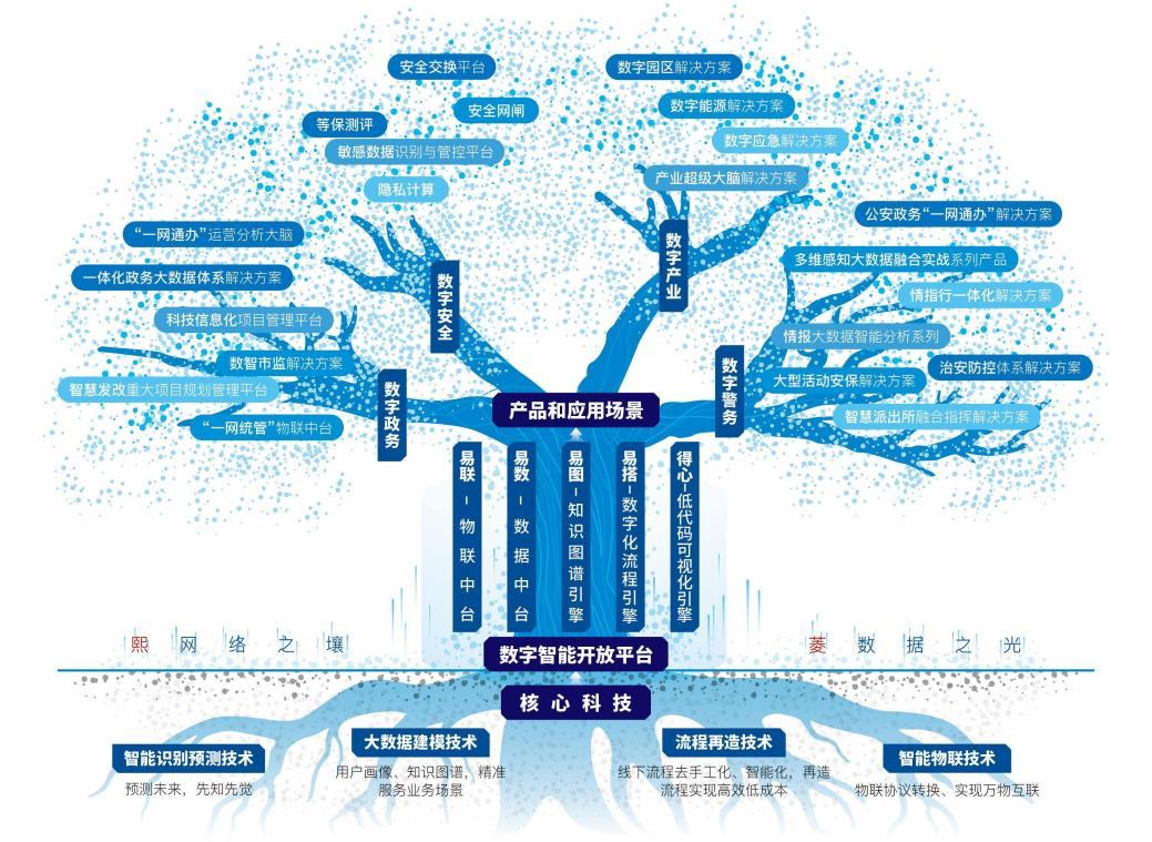 1win·(中国区)官方网站