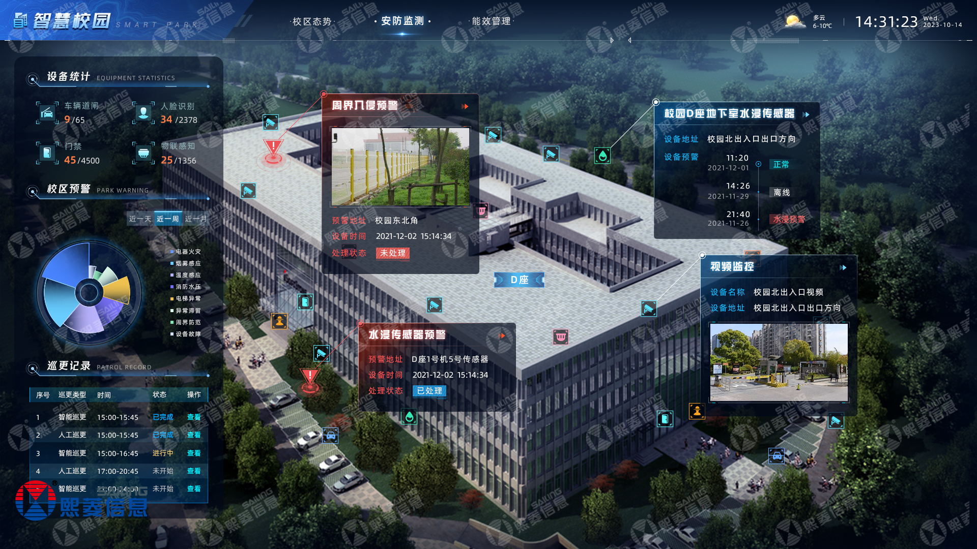 1win·(中国区)官方网站