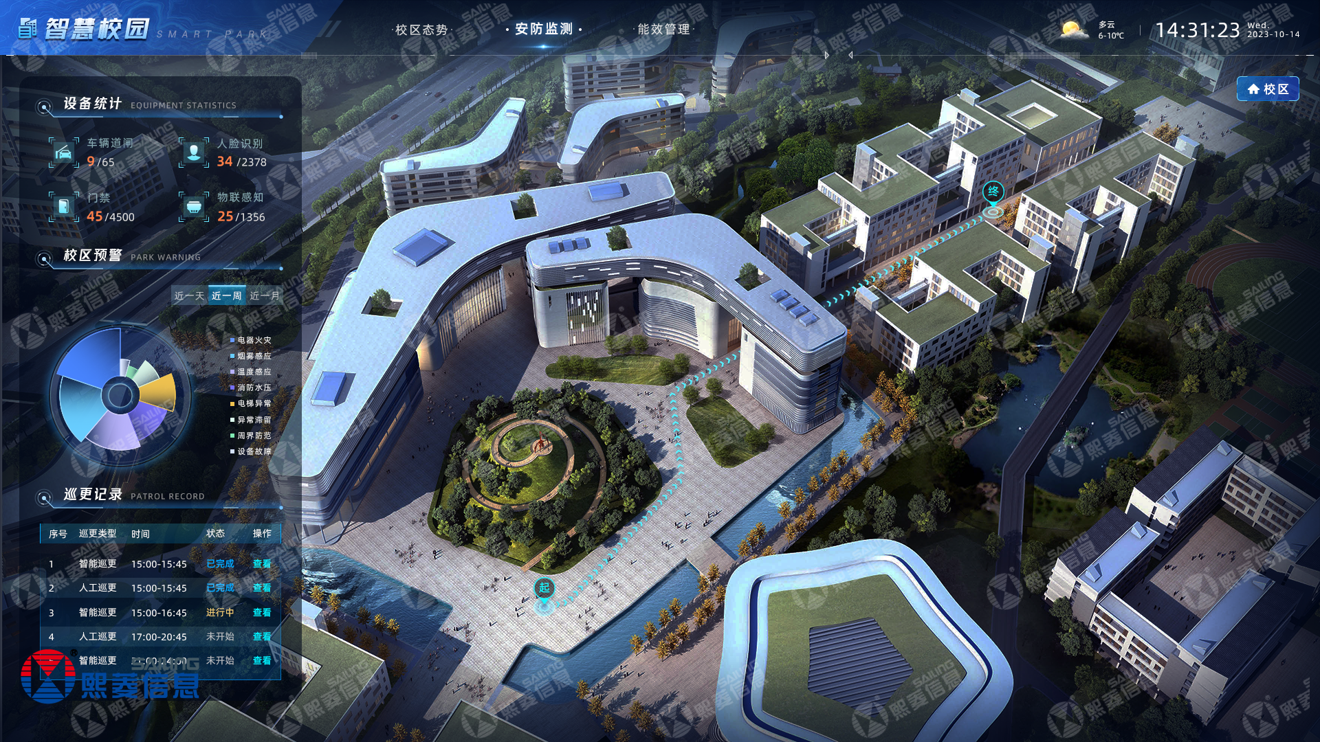 1win·(中国区)官方网站