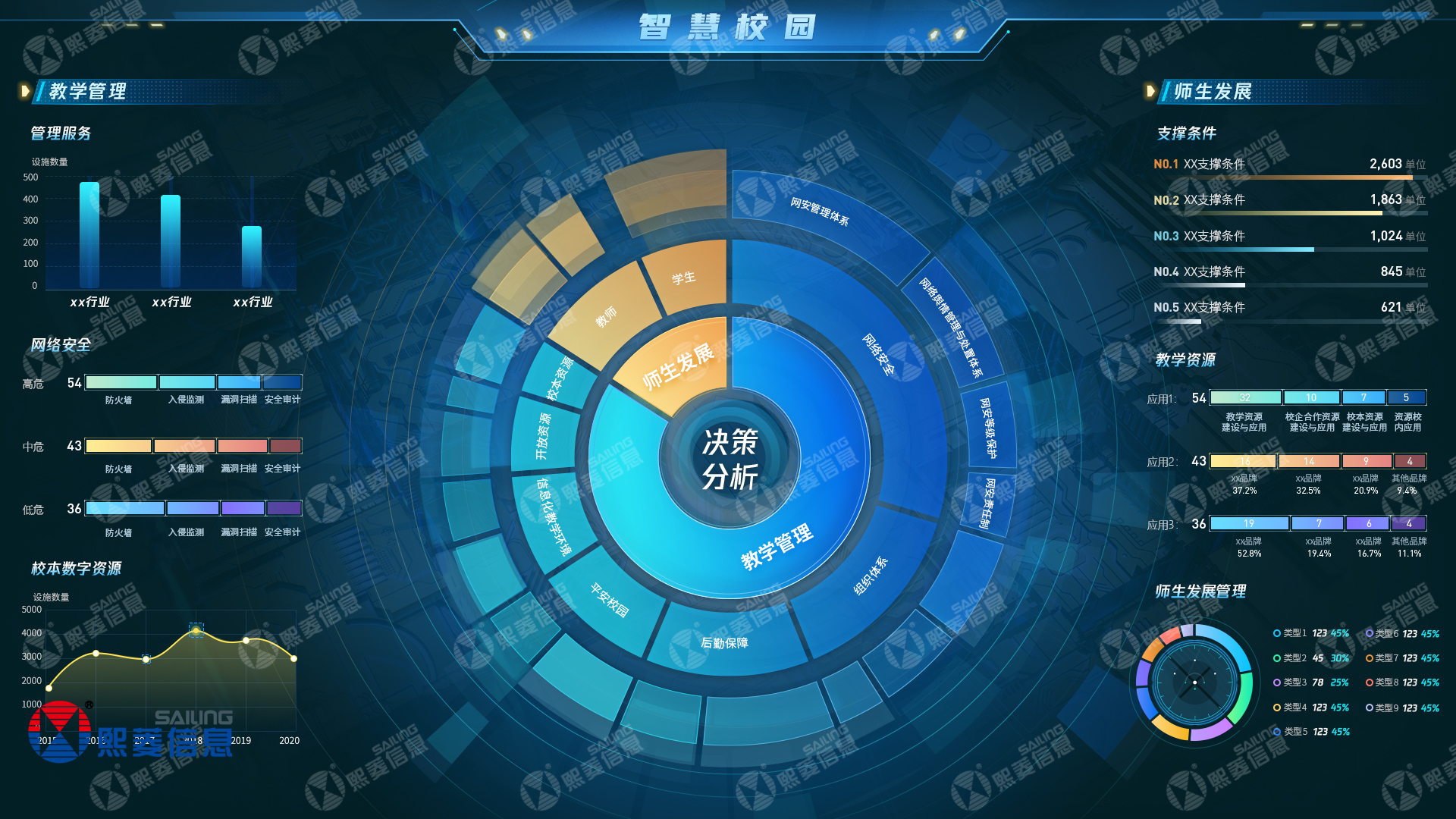 1win·(中国区)官方网站