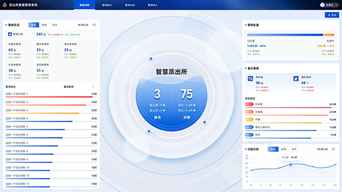 1win·(中国区)官方网站