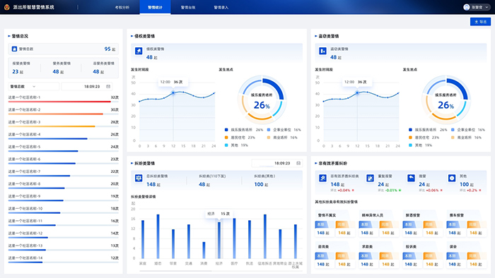 1win·(中国区)官方网站