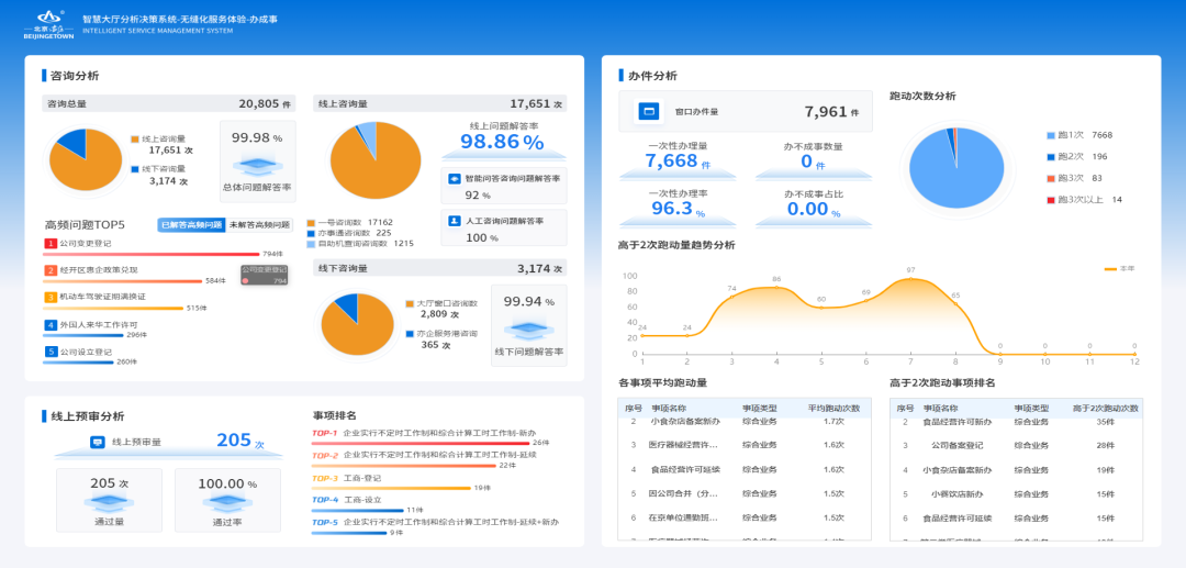 1win·(中国区)官方网站